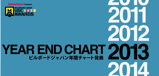 2013 Year End Charts